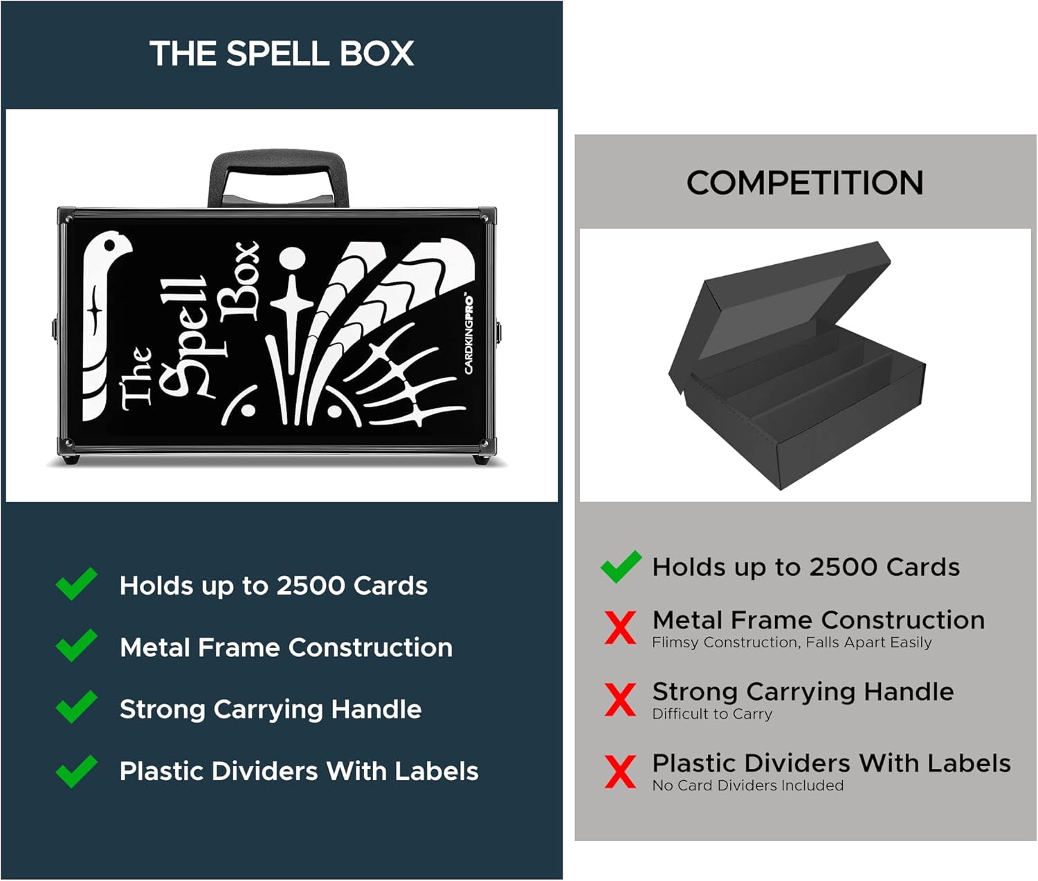 Game Card Storage Case (BBB/MTG Edition) | Suitable for Magic the Gathering, Yugioh, and Other TCG Etc (Game Not Included) | Includes 8 Dividers | Fits up to 2500 Loose Unsleeved Cards